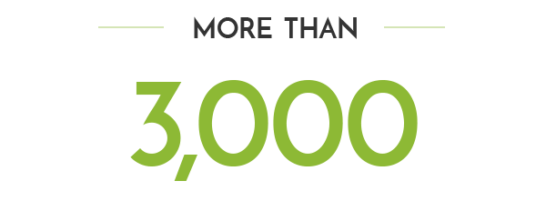 More than 2900 Gynecologists in the US recommend Relizen